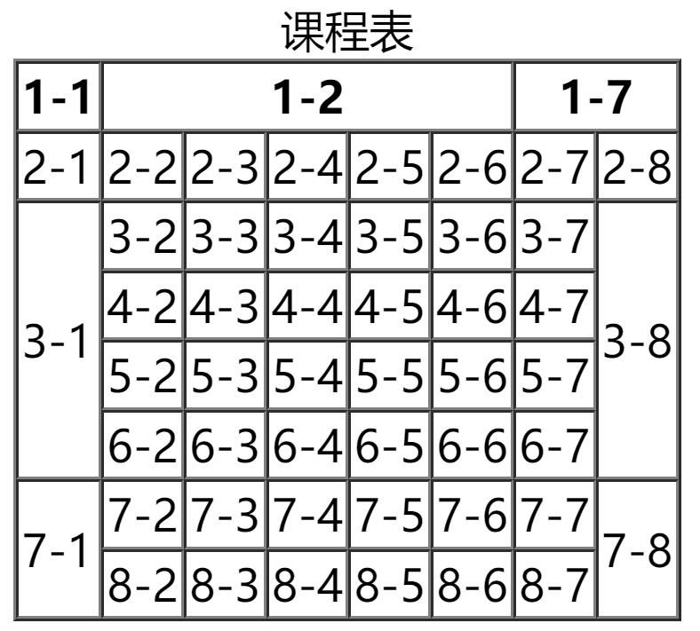 span2